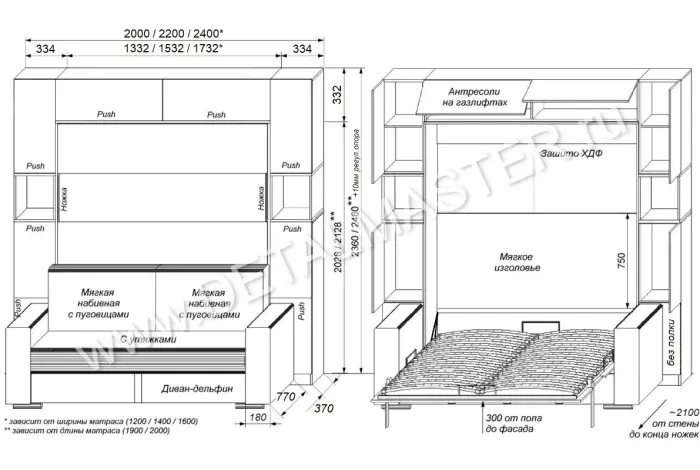 Шкаф-кровать трансформер "Optimal Space Balance"